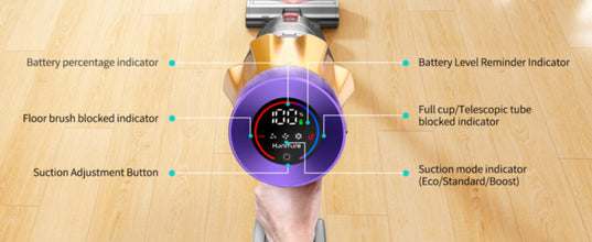 Honiturer Cordless Vacuum Cleaner X7 Led Touch Screen 1.5L 550W