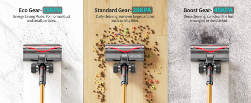 Honiturer Cordless Vacuum Cleaner X7 Led Touch Screen 1.5L 550W