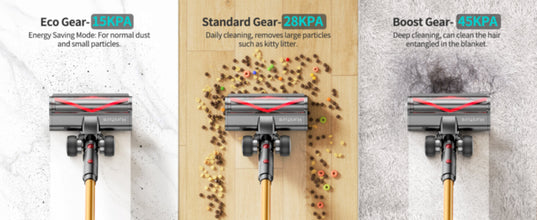 Honiturer Cordless Vacuum Cleaner X7 Led Touch Screen 1.5L 550W