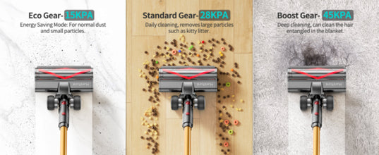 Honiturer Cordless Vacuum Cleaner X7 Led Touch Screen 1.5L 550W