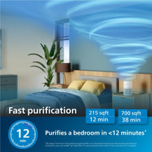 PHILIPS | Pure Protect Mini 900 Series Air Purifier | AC0920/10
