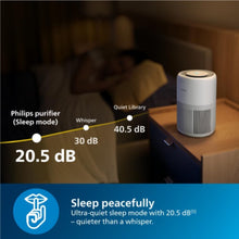 PHILIPS | Pure Protect Mini 900 Series Air Purifier | AC0920/10