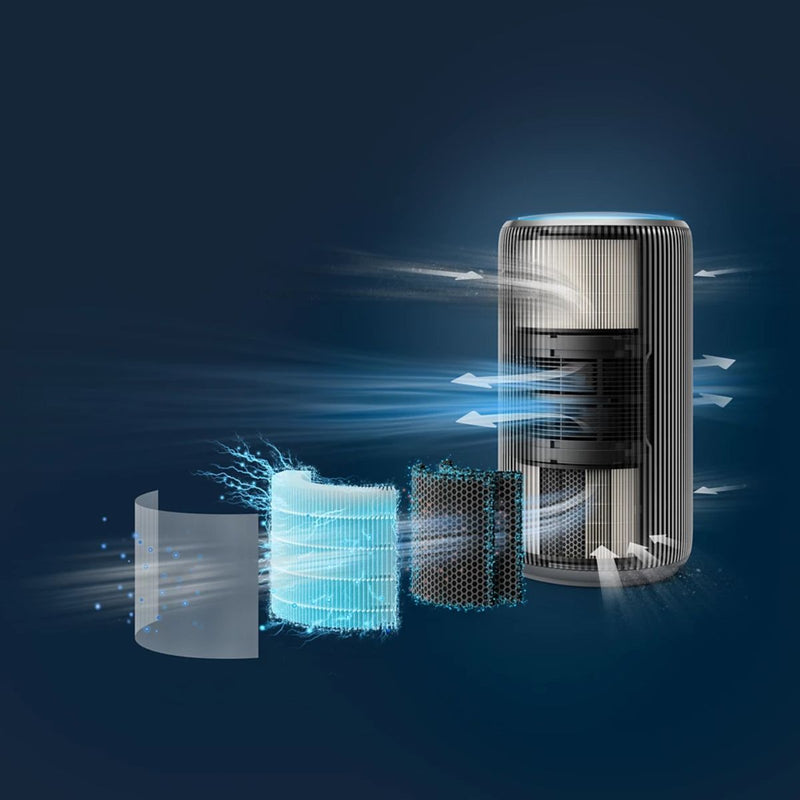 PHILIPS | Pureprotect Pro 4200 Series Smart Air Purifier | AC4220/12