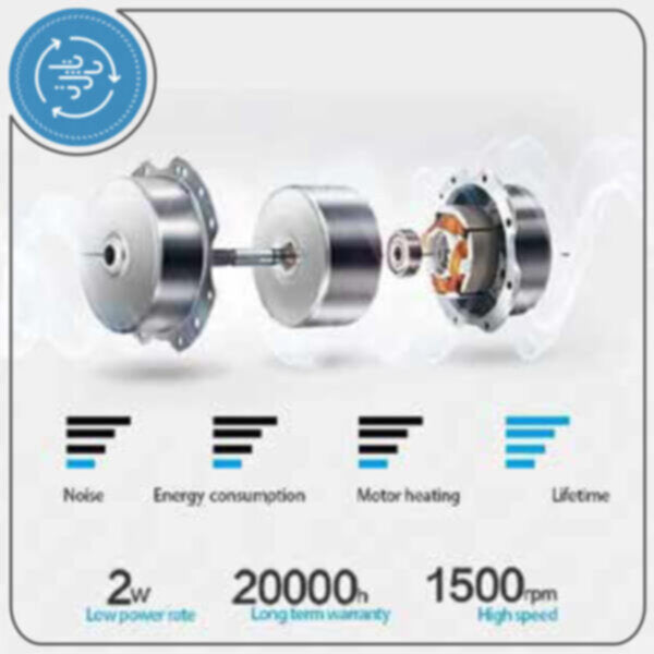 MARRATH | Smart Wi-Fi HEPA Air-Purifier with Ionizer and UV Lights | MSHH36