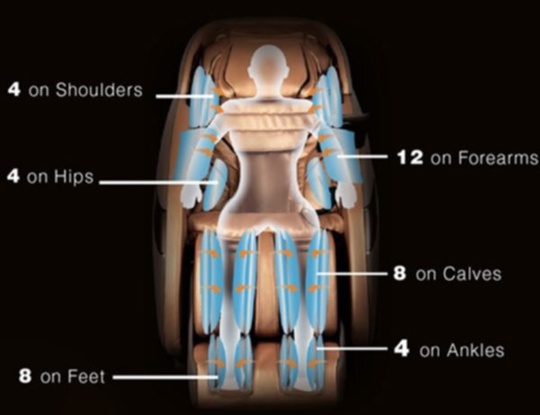 OTO | Massage Chair Grand Elite | GE-01