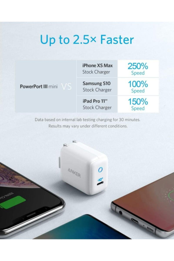 ANKER | 30W PIQ 3.0 USB-C Fast Charger Adapter | A2615