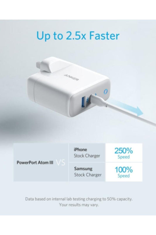 ANKER | Adapter Type-C Usb-A 60W Powerport Atom III (2 Ports) | A2322
