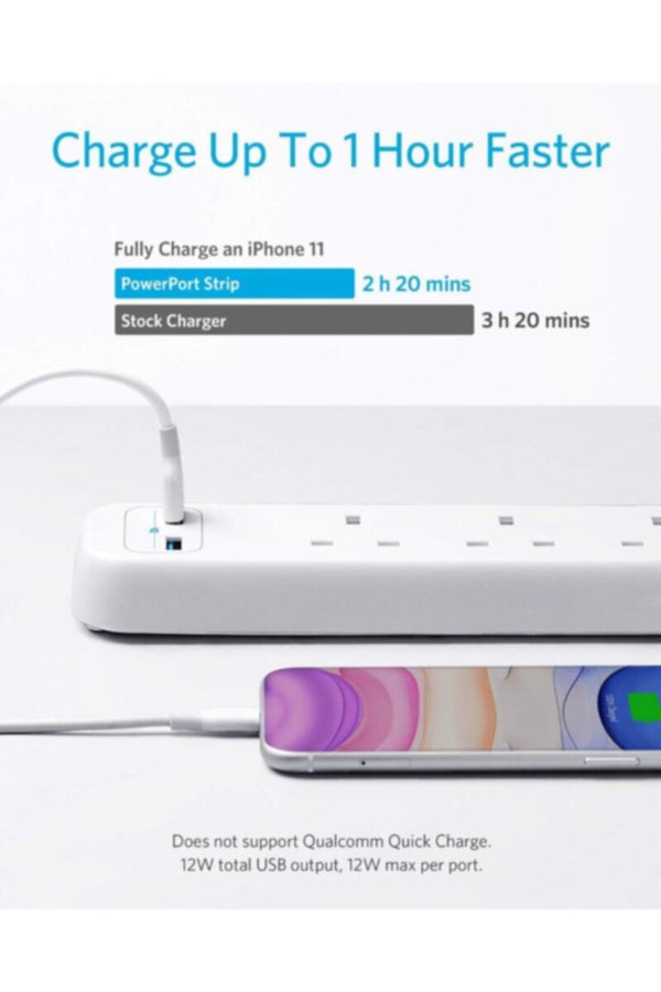ANKER | Extension Lead with 2 USB Ports and 4 Wall Outlets | A9141