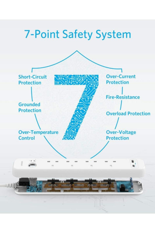 ANKER | Extension Lead with 2 USB Ports and 4 Wall Outlets | A9141