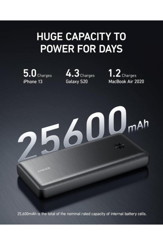 ANKER | Power Bank 25600mAh Portable Charger 87W Bundle with 65W USB-C Wall Charger | A1291