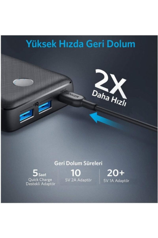 ANKER | Power Core Select 20000mAh Wired Power Bank Black | A1363