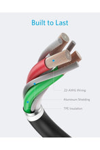 ANKER | Powerline II IPhone 0.9m Lightning Cable | A8432