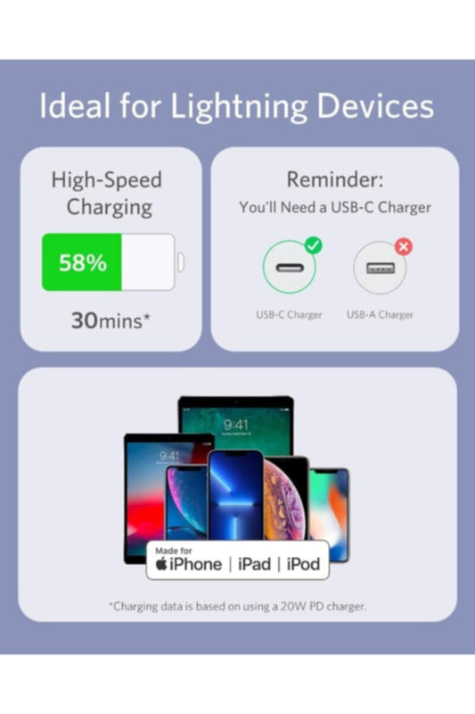 ANKER | Powerline III Flow Mfi Certified Silicone Usb C To Lightning Cable | A8663