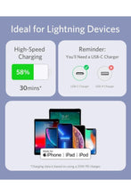 ANKER | Powerline III Flow Mfi Certified Silicone Usb C To Lightning Cable | A8663