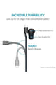 ANKER | Powerline Micro USB Cable 0.9m | A8132