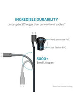 ANKER | Powerline Micro USB Cable 0.9m | A8132