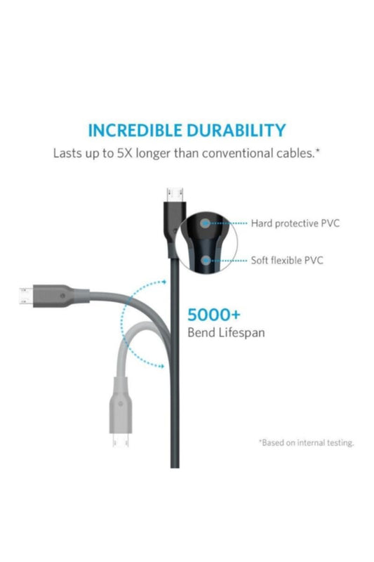 ANKER | Powerline Micro USB Cable 6ft Black | A8133