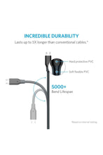 ANKER | Powerline Micro USB Cable 6ft Black | A8133