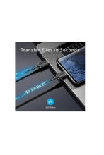 ANKER | Powerline+ Select+ 0.9m USB-C to USB-C Cable | A8032