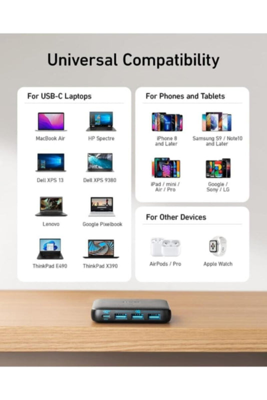 ANKER | Powerport Atom III Slim Wall Charger With 45W Power Delivery Port | A2045