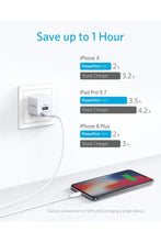 ANKER | Powerport Mini Dual Port USB Charger 12W | A2620
