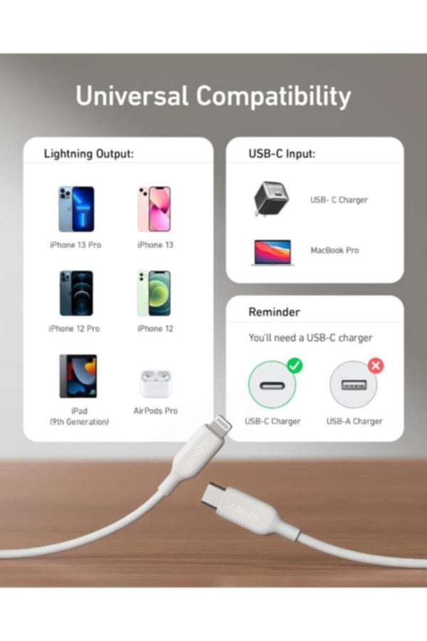 ANKER | USB C to Lightning Cable (3ft) Powerline III MFi Certified Fast Charging Lightning Cable | A8832