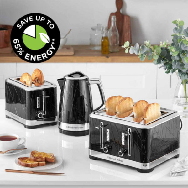 RUSSELL HOBBS | Plastic Structure 1.7Ltrs Kettle Black 28081 | ARURH28081SKB