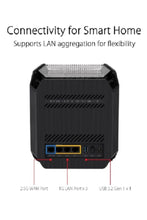 ASUS | ROG Rapture GT6 AX1000 WiFi 6 Gaming Router | MASNWGT6BK2PK