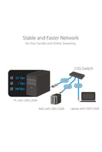 ASUS | USB Type-A 2.5G Base-T Ethernet Adapter | MASNWUSBC2500