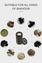 CRONY | B50 Car Bukhoor Usb Type-C Power Rechargeable | Black