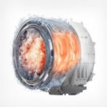 HITACHI | Washing Machine Front Load 8kg White | BD80CE3CGXWH