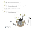 BIOGENTS | Mosquitaire CO2 | PST-FLY-MOT-930-001