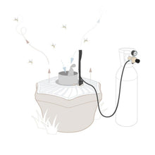 BIOGENTS | Booster CO2 | PST-FLY-MOT-930-006