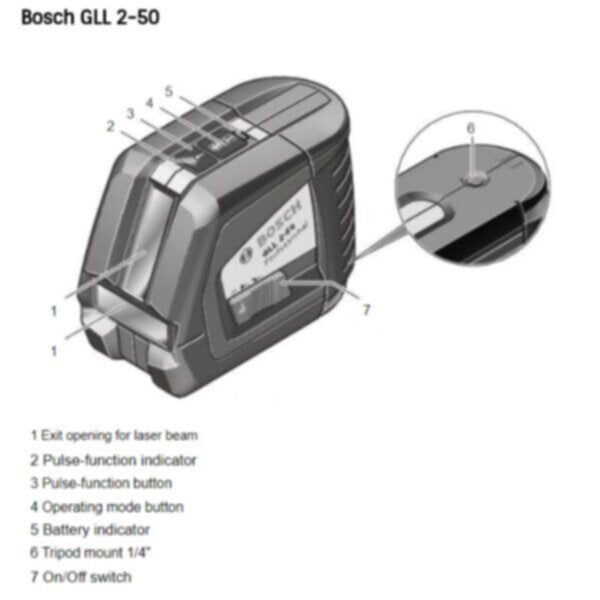 BOSCH | Professional Line Raser | GLL 2-50+BMI1+ LASER LEVEL