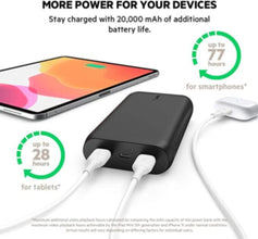 BELKIN | BOOSTâ†‘CHARGEâ„¢ Portable Power Bank 20000mah Dual USB Black | BPB003btBK