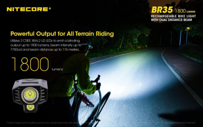 NITECORE | USB Rechargeable LED Bicycle Light 1800 Lumens (With Battery)| BR35