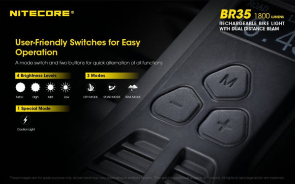 NITECORE | USB Rechargeable LED Bicycle Light 1800 Lumens (With Battery)| BR35