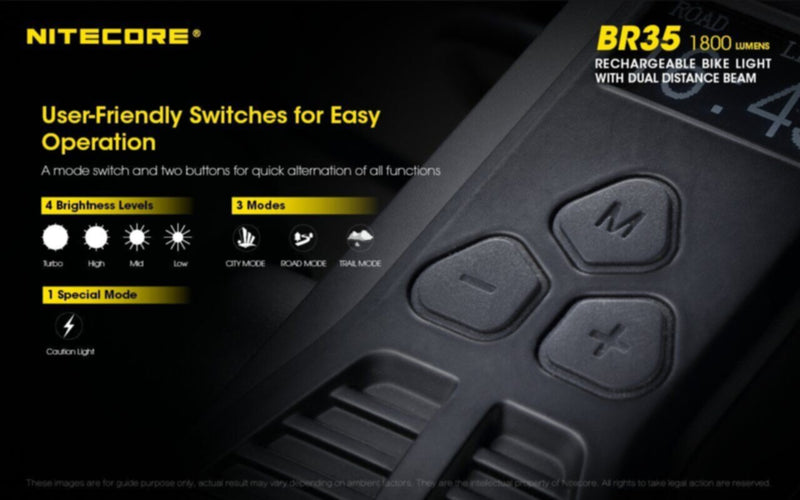 NITECORE | USB Rechargeable LED Bicycle Light 1800 Lumens (With Battery)| BR35