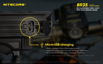 NITECORE | USB Rechargeable LED Bicycle Light 1800 Lumens (With Battery)| BR35