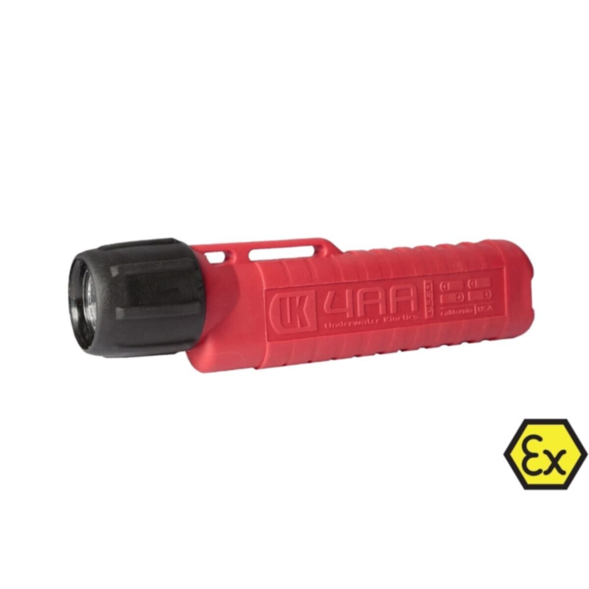 Flashlights and Headlamps