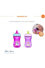 CHICCO | Advanced Cup 12M+ - Girl | 6941100000