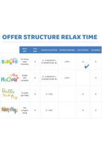 CHICCO | Balloon Baby Bouncer - Monkey | 8079652330000