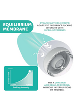 CHICCO | Perfect5 Bottle for Boys 0M+ - 150ML - Slow Flow - Silicone | 20211200040