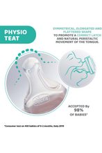 CHICCO | Perfect5 Bottle for Boys 2M+ - 240ML - Medium Flow - Silicone | 20223200040