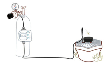 BIOGENTS | Biogents CO2 Timer | PST-FLY-MOT-930-007