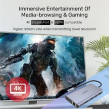 UNITEK |  USB3.1 Type-C Hub with MST (2*USB3.0 + HDMI + DP + RJ45 + Card Reader + PD 100W) | D1056A