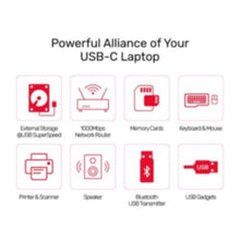 UNITEK |  USB3.1 Type-C Hub with MST (2*USB3.0 + HDMI + DP + RJ45 + Card Reader + PD 100W) | D1056A