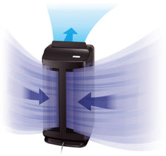 HITACHI | Air Purifier White 53mÂ² 240V | EPM70E