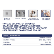 ORYX | Top Mount Water Dispenser White