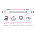 SKILL TECH | Display Port (Dp) Cable 3 Meters 4K Support | DPD44CS-003M